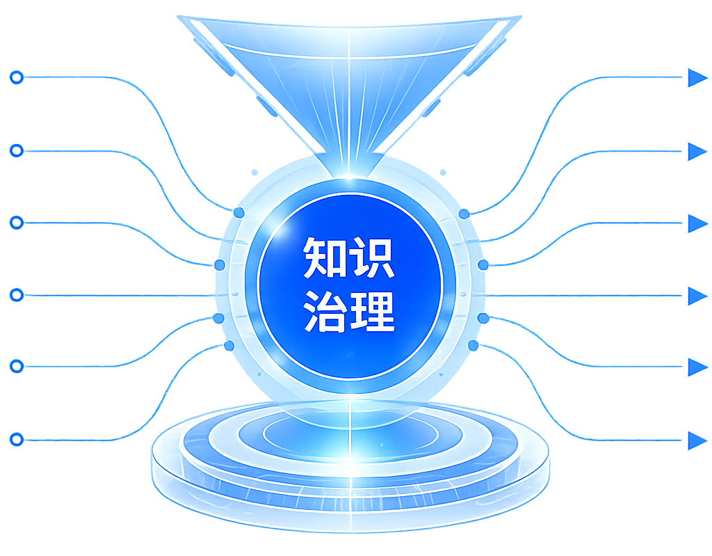 从分散知识到统一治理