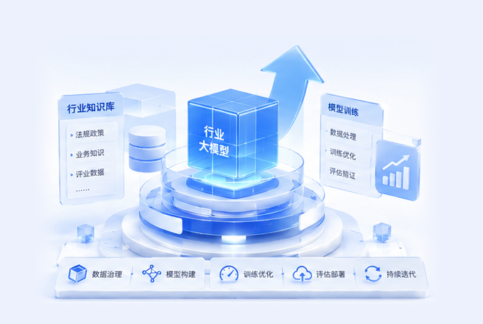 qBrain 行业大模型构建平台