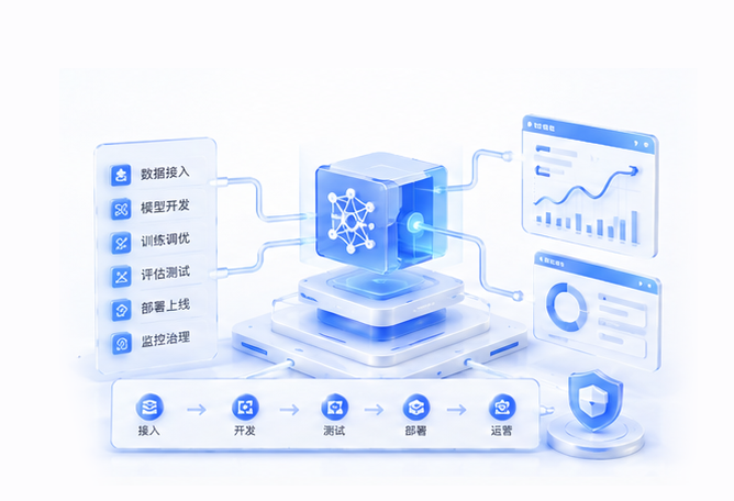 qModel 算法模型平台